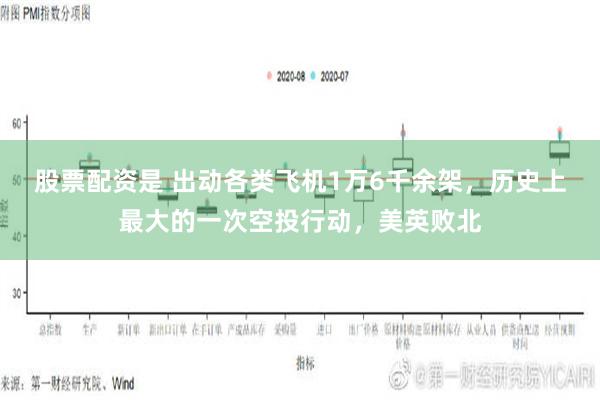 股票配资是 出动各类飞机1万6千余架，历史上最大的一次空投行动，美英败北