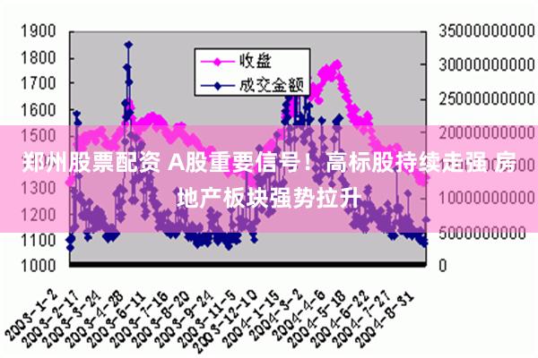 郑州股票配资 A股重要信号！高标股持续走强 房地产板块强势拉升