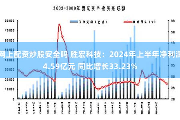 网上配资炒股安全吗 胜宏科技：2024年上半年净利润4.59亿元 同比增长33.23%