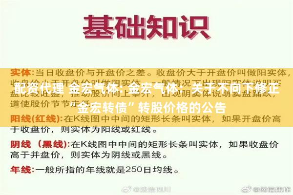 配资代理 金宏气体: 金宏气体：关于不向下修正“金宏转债”转股价格的公告