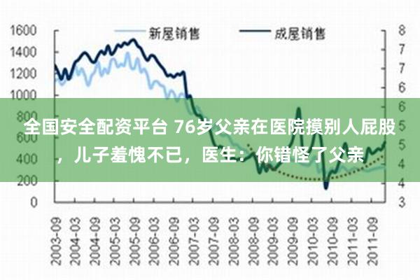 全国安全配资平台 76岁父亲在医院摸别人屁股，儿子羞愧不已，医生：你错怪了父亲