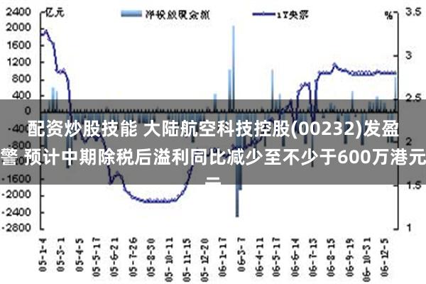 配资炒股技能 大陆航空科技控股(00232)发盈警 预计中期除税后溢利同比减少至不少于600万港元