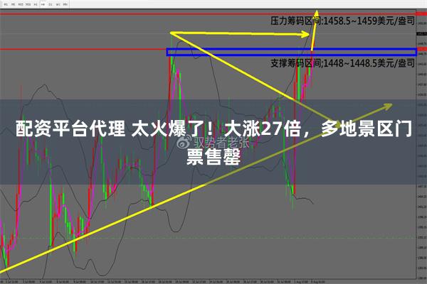 配资平台代理 太火爆了！大涨27倍，多地景区门票售罄