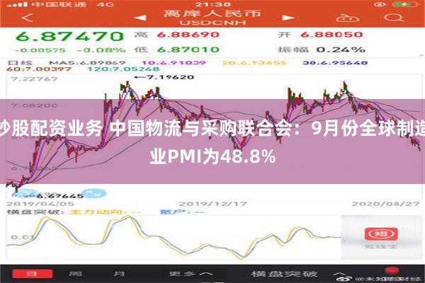 炒股配资业务 中国物流与采购联合会：9月份全球制造业PMI为48.8%