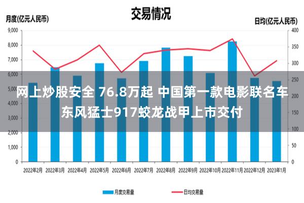 网上炒股安全 76.8万起 中国第一款电影联名车东风猛士917蛟龙战甲上市交付