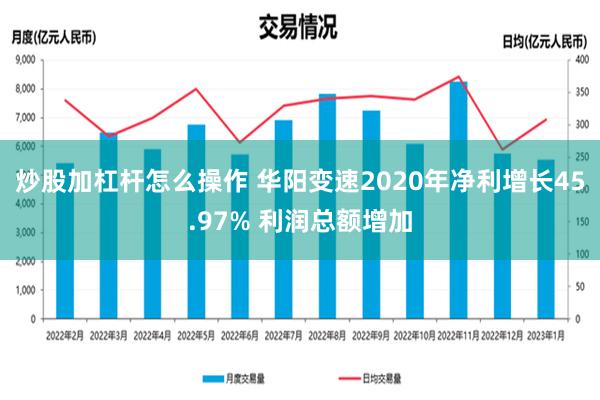 炒股加杠杆怎么操作 华阳变速2020年净利增长45.97% 利润总额增加