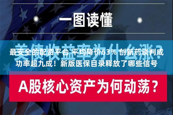 最安全的配资平台 平均降价63% 创新药谈判成功率超九成！新版医保目录释放了哪些信号