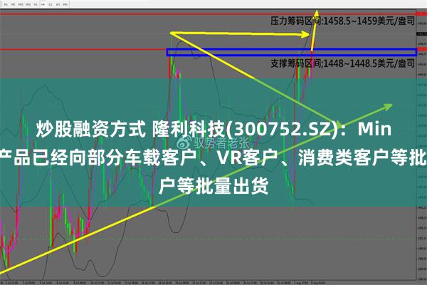 炒股融资方式 隆利科技(300752.SZ)：Mini-LED产品已经向部分车载客户、VR客户、消费类客户等批量出货