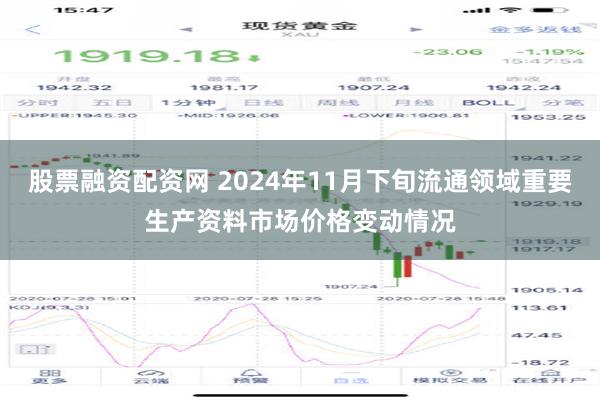 股票融资配资网 2024年11月下旬流通领域重要生产资料市场价格变动情况
